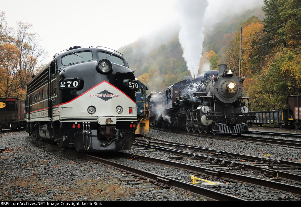 Passenger Locomotives of the Reading & Northern